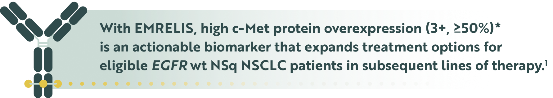 Green antibody icon symbolizing c-Met protein overexpression is an actionable biomarker