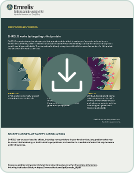 EMRELIS Patient Education Brochure